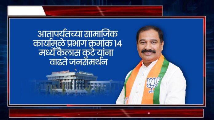 आतापर्यंतच्या सामाजिक कार्यामुळे प्रभाग क्रमांक १४ मध्ये कैलास कुटे यांना वाढते जनसमर्थन