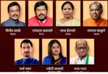 महाराष्ट्रातील राज्यसभा निवडणूक बिनविरोध; सातही उमेदवारांची निवड निश्चित