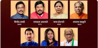 महाराष्ट्रातील राज्यसभा निवडणूक बिनविरोध; सातही उमेदवारांची निवड निश्चित