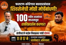 फलटण-कोरेगावमध्ये शिवसेनेचा विस्तार वेगात; १०० नवीन शाखा उभारण्याचा संकल्प