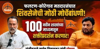 फलटण-कोरेगावमध्ये शिवसेनेचा विस्तार वेगात; १०० नवीन शाखा उभारण्याचा संकल्प