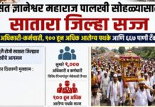 संत ज्ञानेश्वर महाराज पालखी सोहळ्यासाठी सातारा जिल्हा सज्ज; १ हजार अधिकारी-कर्मचारी, १०० हून अधिक आरोग्य पथके आणि ६६७ पाणी टँकर तैनात