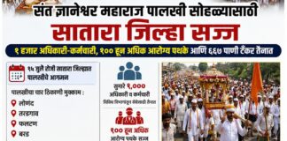 संत ज्ञानेश्वर महाराज पालखी सोहळ्यासाठी सातारा जिल्हा सज्ज; १ हजार अधिकारी-कर्मचारी, १०० हून अधिक आरोग्य पथके आणि ६६७ पाणी टँकर तैनात