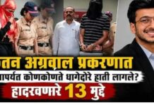 केतन अग्रवाल हत्या प्रकरण : सिया गोयल आणि चेतन चौधरी आज न्यायालयात; पोलिसांच्या तपासातील महत्त्वाचे धागेदोरे होणार सादर