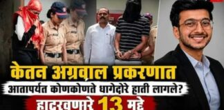केतन अग्रवाल हत्या प्रकरण : सिया गोयल आणि चेतन चौधरी आज न्यायालयात; पोलिसांच्या तपासातील महत्त्वाचे धागेदोरे होणार सादर
