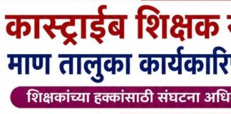 कास्ट्राईब शिक्षक संघटना माण तालुका कार्यकारिणी जाहीर; शिक्षकांच्या हक्कांसाठी संघटना अधिक बळकट