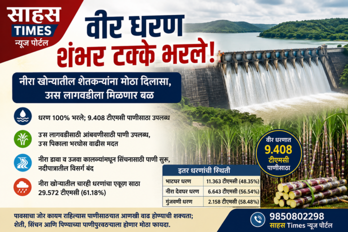 वीर धरण शंभर टक्के भरले; नीरा खोऱ्यातील शेतकऱ्यांना मोठा दिलासा, ऊस लागवडीला मिळणार बळ
