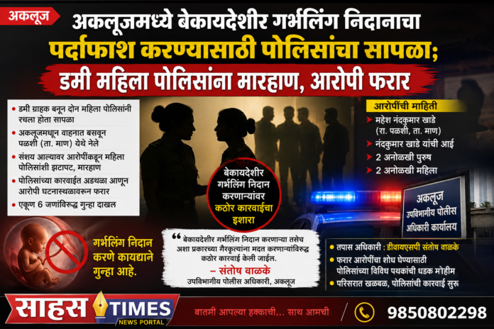 अकलूजमध्ये बेकायदेशीर गर्भलिंग निदानाचा पर्दाफाश करण्यासाठी पोलिसांचा सापळा; डमी महिला पोलिसांना मारहाण करून आरोपी फरार