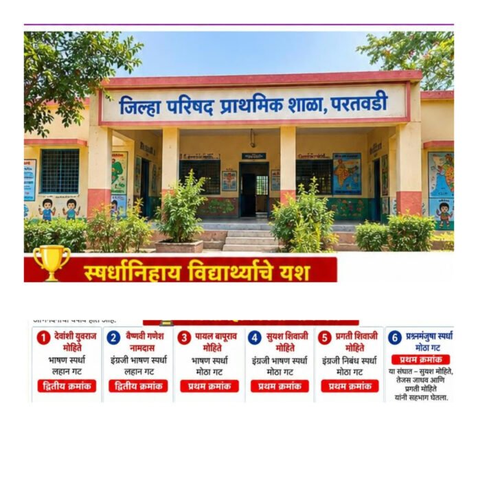 यशवंतराव चव्हाण व्यक्तिमत्त्व विकास स्पर्धेत जिल्हा परिषद परतवडी शाळेचा डंका! विद्यार्थ्यांनी पटकावली सर्वाधिक बक्षिसे